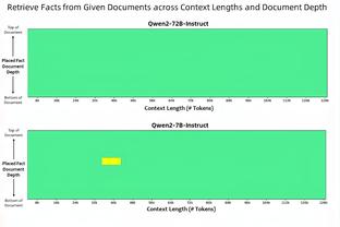 媒体人：德尔加多连续居留中断过，不去操作的话2025年底才能归化