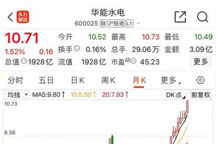 你在30秒内能说出几位？街头采访：请说出所有获得MVP的选秀状元